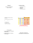 Chapter 5 I. Multiple Alleles