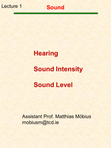 Hearing Sound Intensity Sound Level