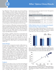 HiRes Optima Clinical Results