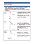 Deriving the Demand Curve Review: A demand curve is a graph