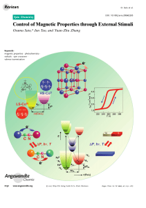 Control of Magnetic Properties through External Stimuli