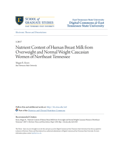 Nutrient Content of Human Breast Milk from Overweight and Normal