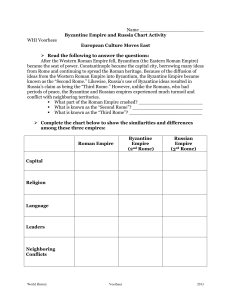 Byzantine Empire and Russia Chart Activity