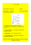 Ch. 19 - Optics 19.1 MIRRORS Light is made up of rays that travel in