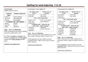 Spellings for week beginning 29.6.15