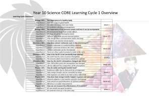 Year 10 Science CORE Learning Cycle 1 Overview