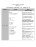 us and pa studies iii - Norwin School District