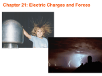 CH21-electric force and fields