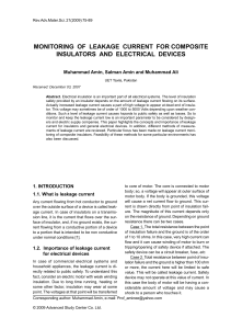 monitoring of leakage current for composite insulators and electrical