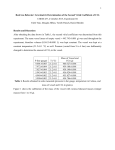 Physical Chemistry Lab (Real Gas Behavior)