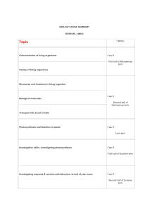 BIOLOGY IGCSE SUMMARY EDEXCEL (4BIO) TIMING