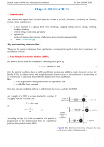 Chapter1. OSCILLATIONS