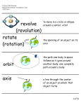 revolve (revolution) rotate (rotation) axis