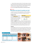 Many genes may interact to produce one trait.