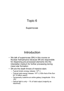 Topic 6 Introduction