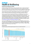 Cardiovascular Disease (CVD)