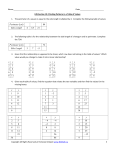 84 4 6.5 21 Perimeter cm Side Length 72 3 7 5 Perimeter