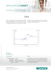 Application Sheet: DNA - NETZSCH Thermal Analysis