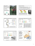 Genetic variation - Biology Courses Server