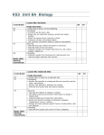 KS3 Unit 8A Biology