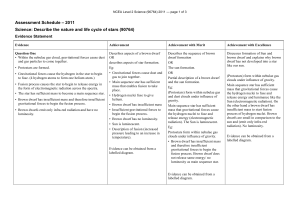 Assessment Schedule