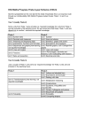 KS3 Maths Progress Theta 2