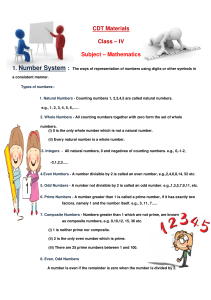 CDT Materials Class – IV Subject – Mathematics