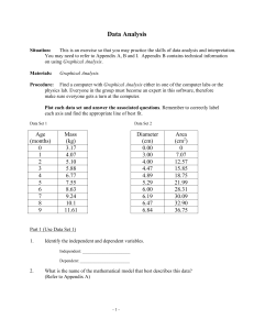 Lab Manual 2005