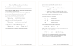 Tests of the Difference Between Two Means :H μ