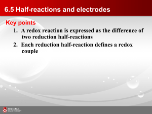 6.5 Half-reactions and electrodes