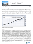 Daily Technical Update - RBC Wealth Management