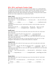 DNA, RNA, and Snorks Teacher Guide