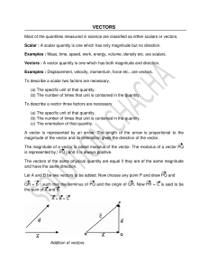 vectors - MySolutionGuru