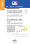 Competition within sectors in France