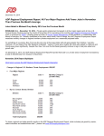 ADP Regional Employment Report: All Four Major Regions Add