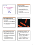 Chapter 15 PowerPoint--6 slides per pg