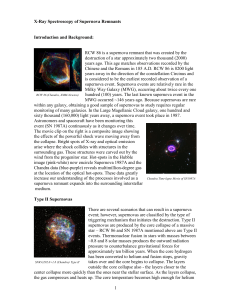 Investigating Supernova Remnants - Chandra X