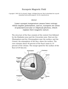 Sunspots Magnetic Field