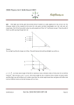 CBSE Physics Set I Delhi Board 2009