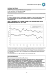 Indicator Fact Sheet - European Environment Agency