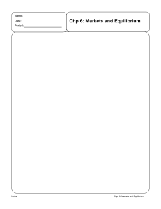 Chp 6: Markets and Equilibrium