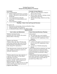 Patients Receiving Diltiazem (Cardizem)