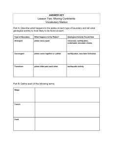 Lesson Two: Moving Continents Vocabulary Station