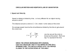 CM and gravitational force summary