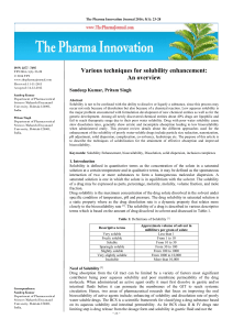 Various techniques for solubility enhancement: An overview