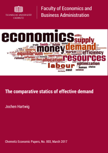 The comparative statics of effective demand