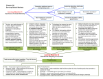 Chapter 06 Serving Global Markets