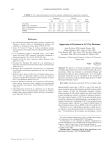 Suppression of myoclonus in SCA2 by piracetam