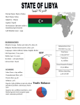 Formal Name: State of Libya Short Name: Libya Adjective: Libyan