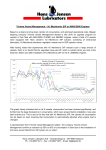 Trireme Vessel Management - Hans Jensen Lubricators A/S